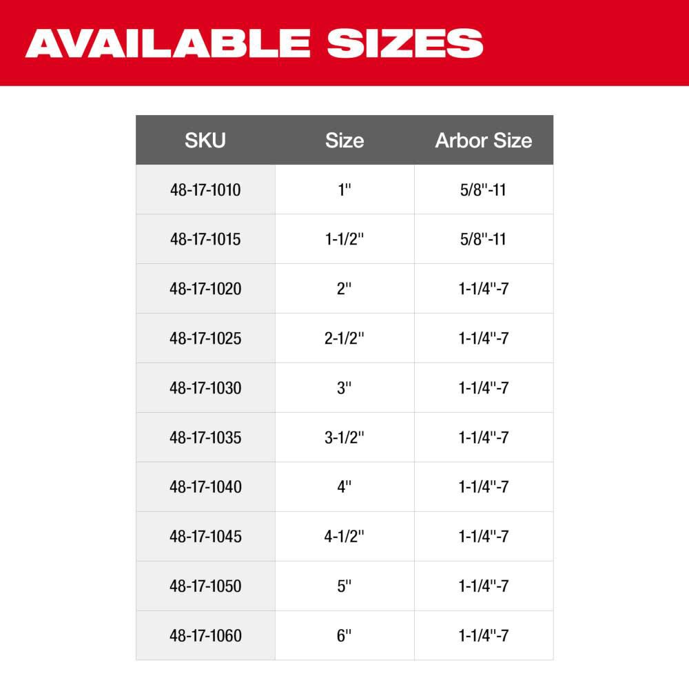 Milwaukee 2 In Pre Stressed Diamond Wet Core Bit 48 17 1020 - Image 5