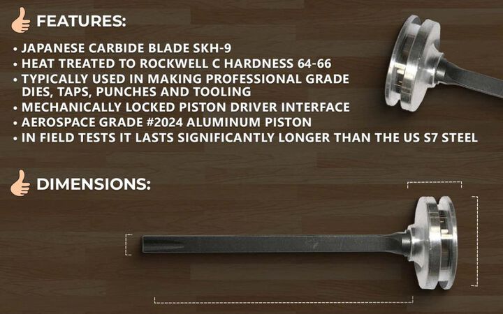 Superior Parts Japanese Carbide Blade Aftermarket Piston Driver For MCN150, large image number 5