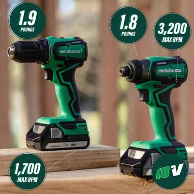 Metabo HPT KC18DDX 18V Cordless Impact Driver and Drill Kit, large image number 1