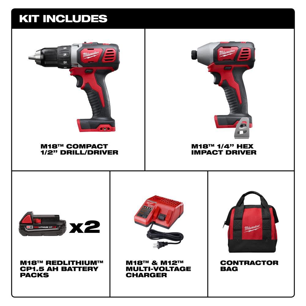 Milwaukee m18 compact online 2 tool combo kit