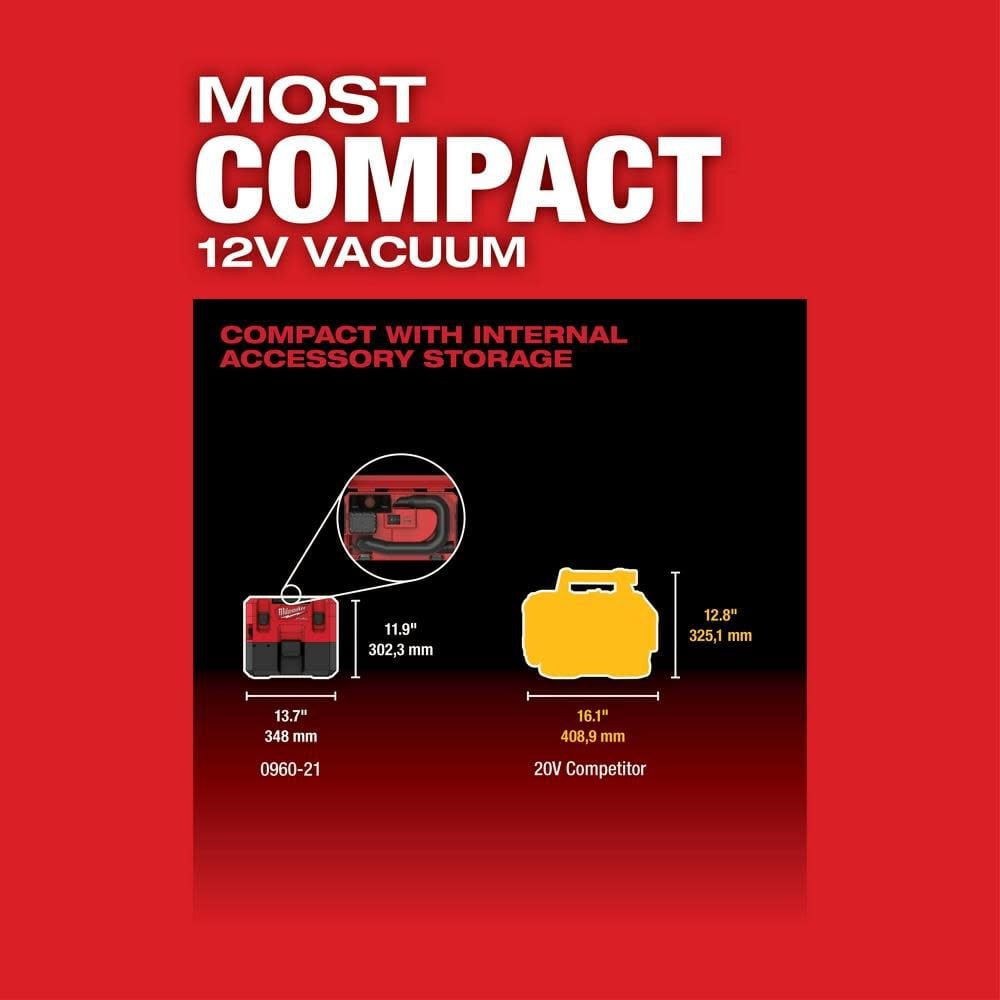 Milwaukee M12 FUEL 1.6 Gallon Wet/Dry Vacuum (Bare Tool), large image number 5