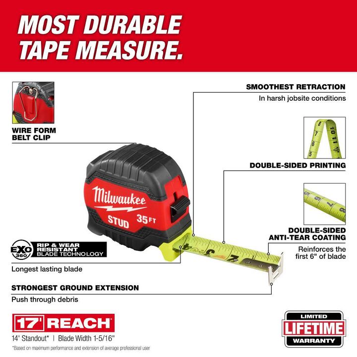 Milwaukee 35 Ft. STUD Tape Measure, large image number 1