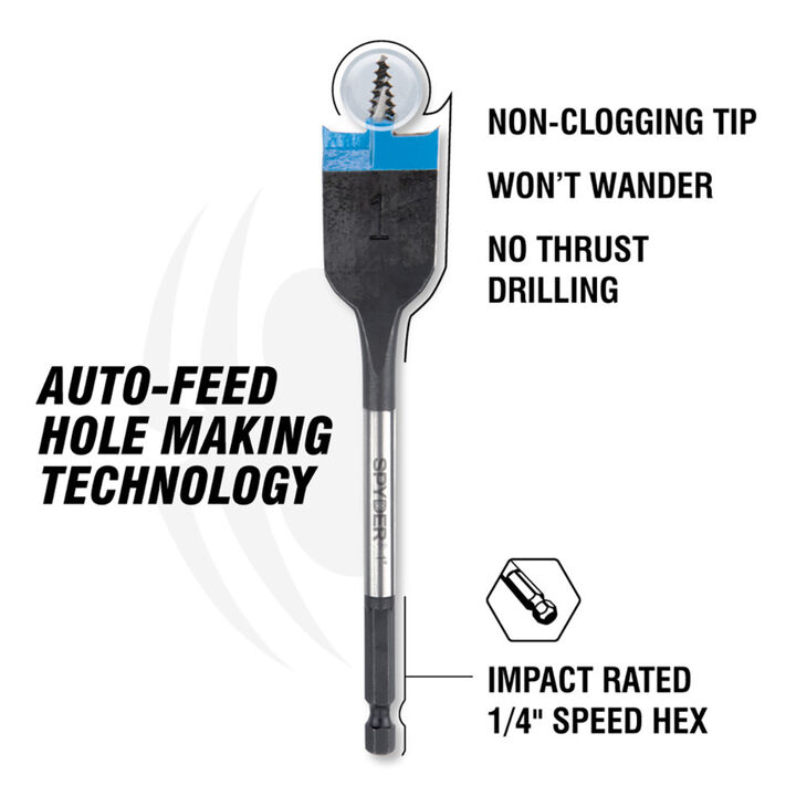 Spyder 3/4 Inch x 16 Inch Spade Bit, large image number 2