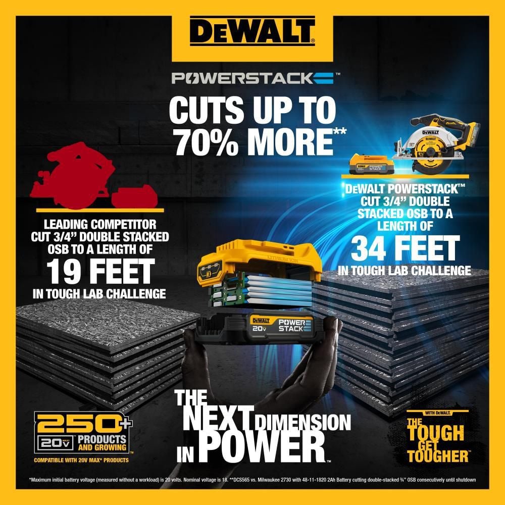DEWALT POWERSTACK 20V MAX Compact Battery Charger Starter Kit, large image number 20