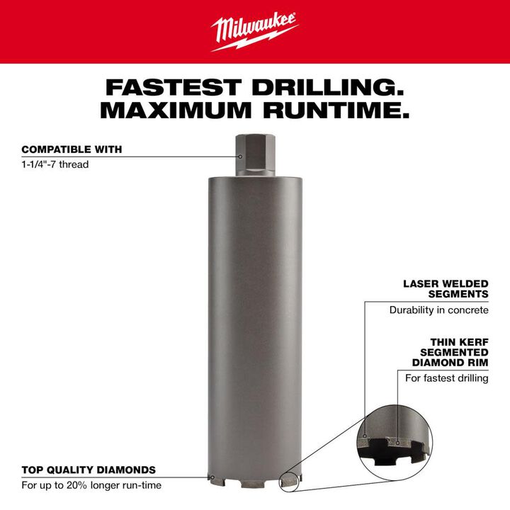 Milwaukee 1-1/4 in. Diamond Ultra Dry Core Bit, large image number 3