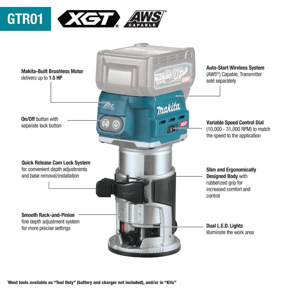 Makita 40V max XGT Compact Router Bare Tool GTR01Z Acme Tools