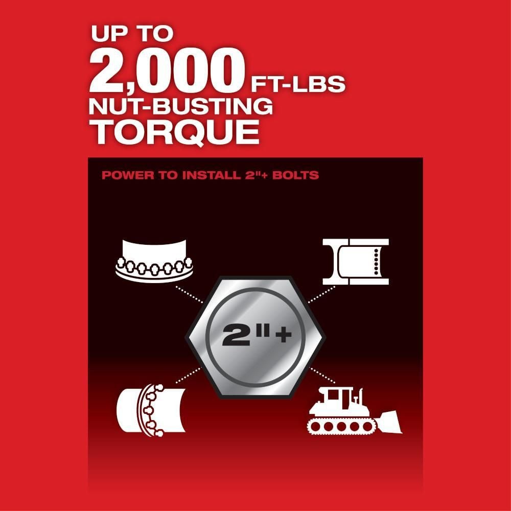 Milwaukee M18 FUEL 1 in. D-Handle High Torque Impact Wrench with ONE-KEY Kit, large image number 5