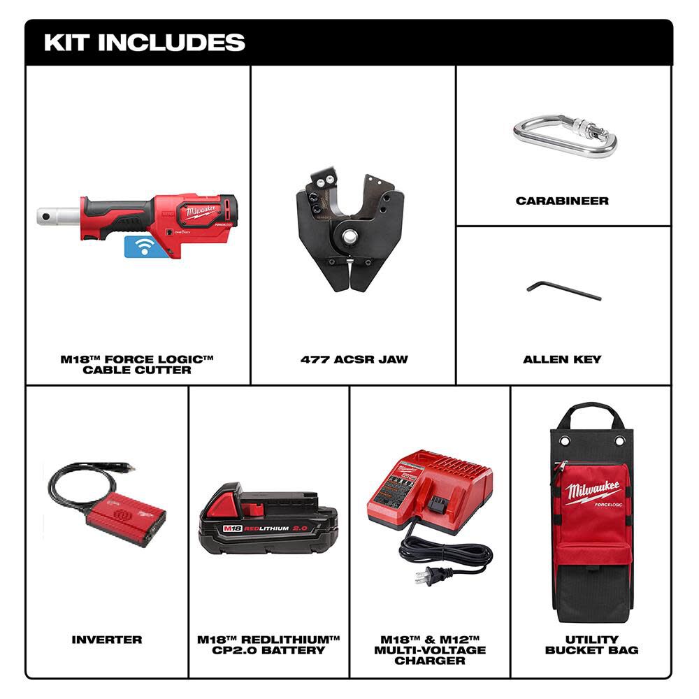 Milwaukee force logic cable cutter deals