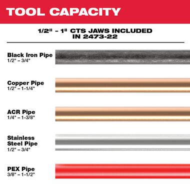 Milwaukee M12 1-1/4" Jaw - Replacement Chuck For M12 Press Tools (49-16-2453)