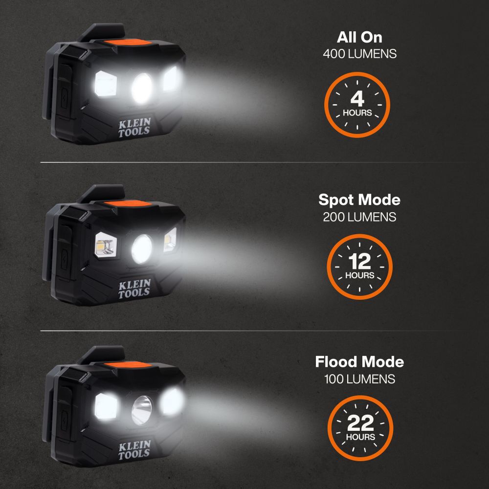 Klein Tools Rechargeable Headlamp with Strap 400 Lumen All-Day Runtime Auto-Off, large image number 3
