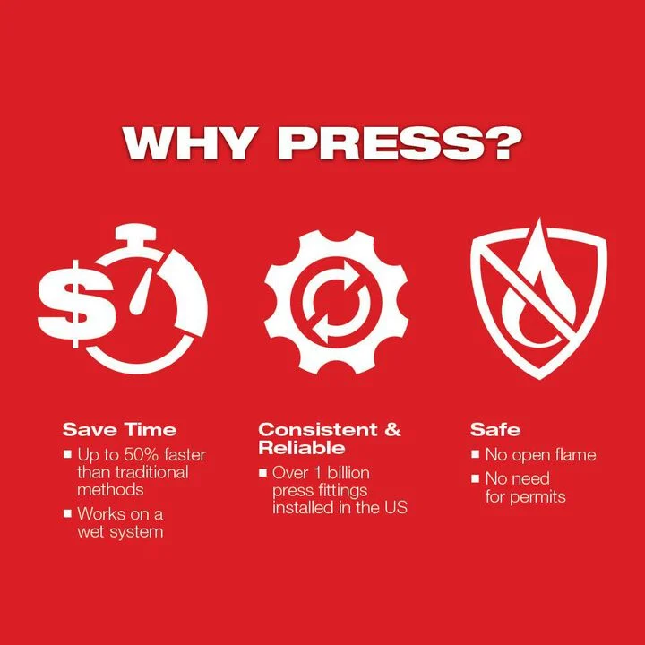 Milwaukee M18 FORCE LOGIC Press Tool with ONE-KEY with 1/2inch-2inch CTS Jaws Reconditioned, large image number 7