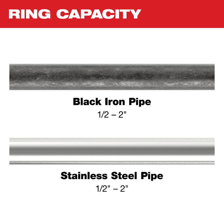 Milwaukee 1/2 Inch- 2 Inch IPS-P Jaw and Pivoting Ring Kit for M18 FORCE LOGIC Press Tools, large image number 2