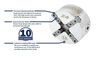 RIKON Z4 Lathe Chuck & Jaw Kit without Insert, small image number 2