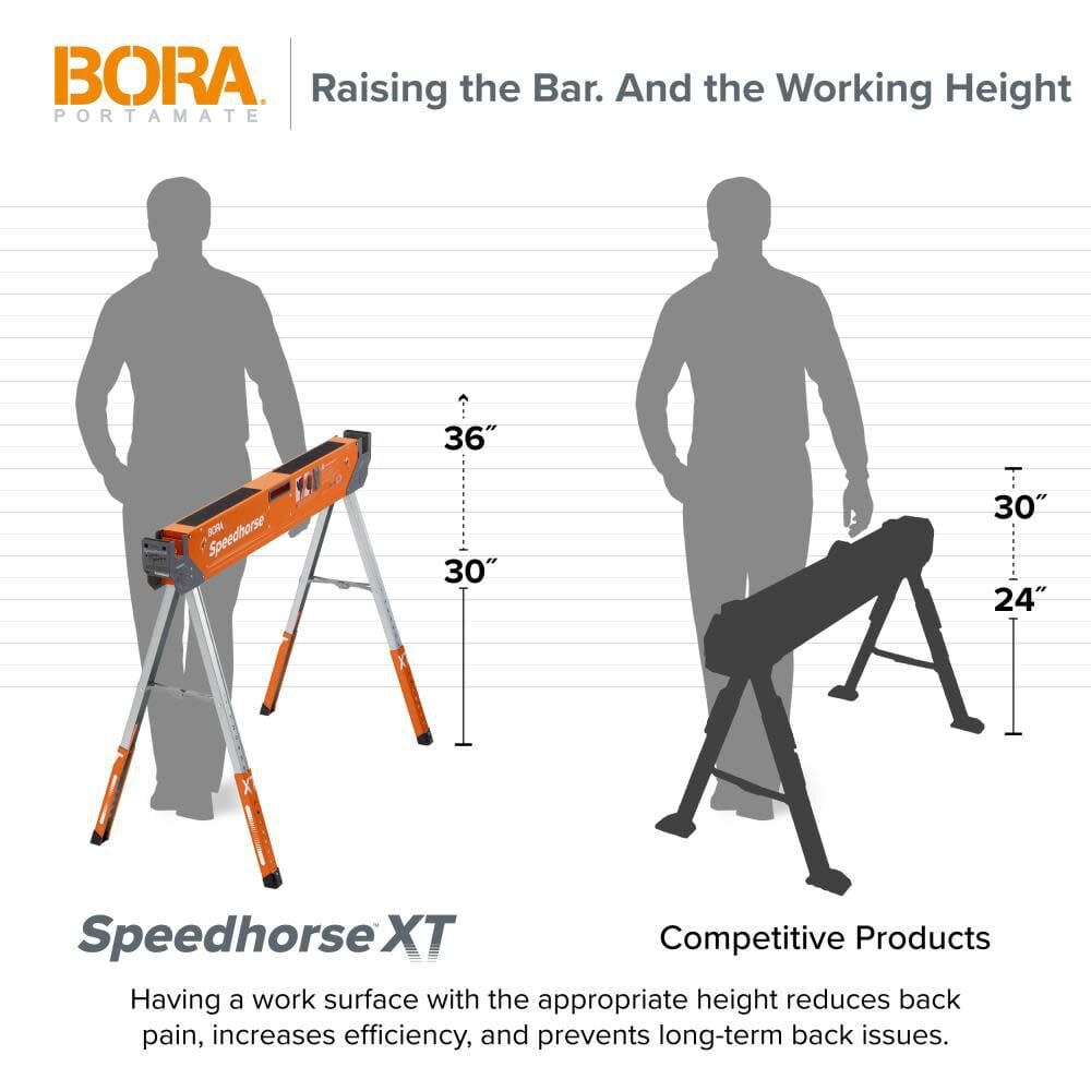 Bora Portamate Adjustable Speedhorse XT Sawhorse Work