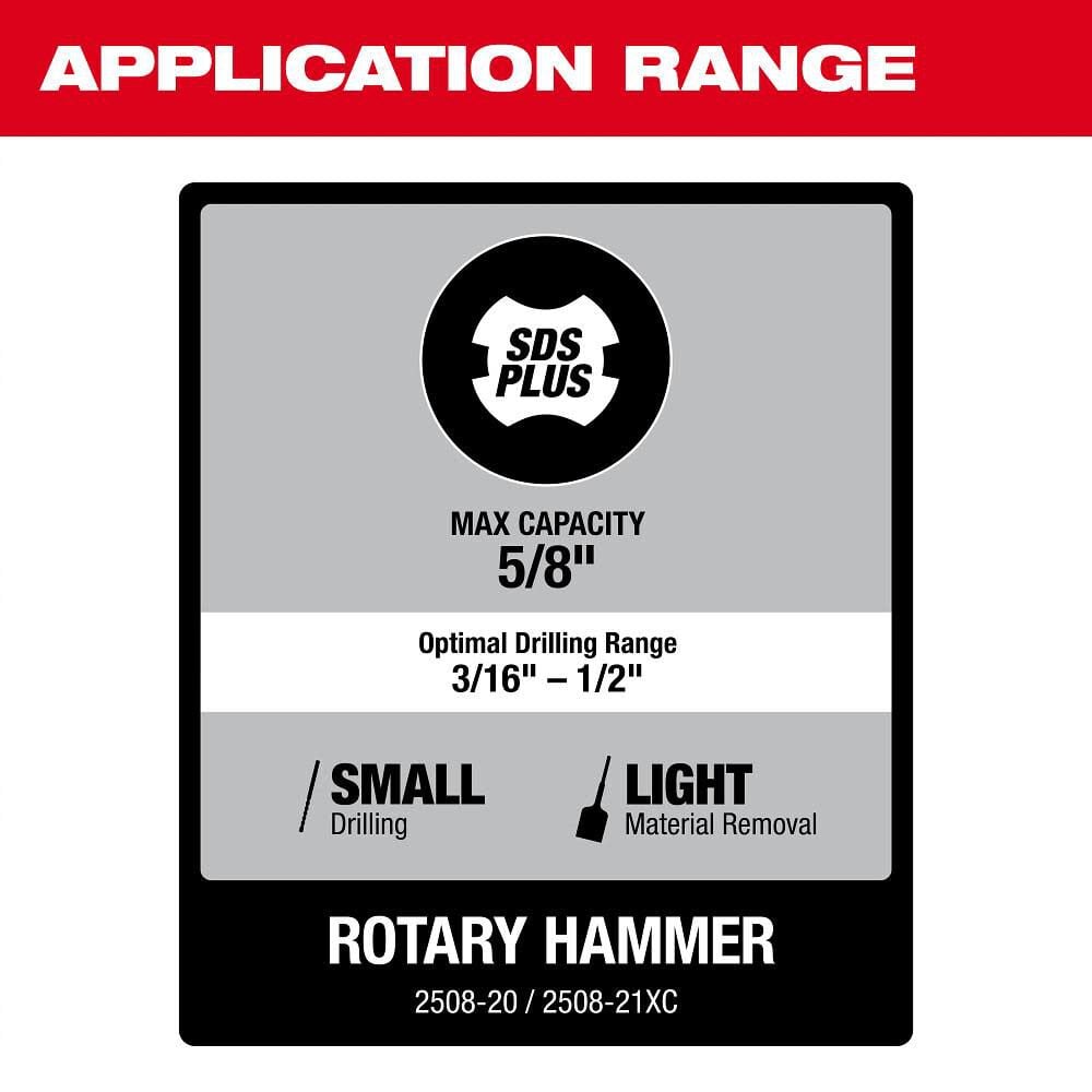 Milwaukee M12 Fuel 5 8 Inch Sds Plus Rotary Hammer Bare Tool 2508 20 - Image 7