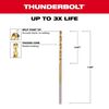 Milwaukee 1/16 In. Thunderbolt Titanium Coated Drill Bit, small