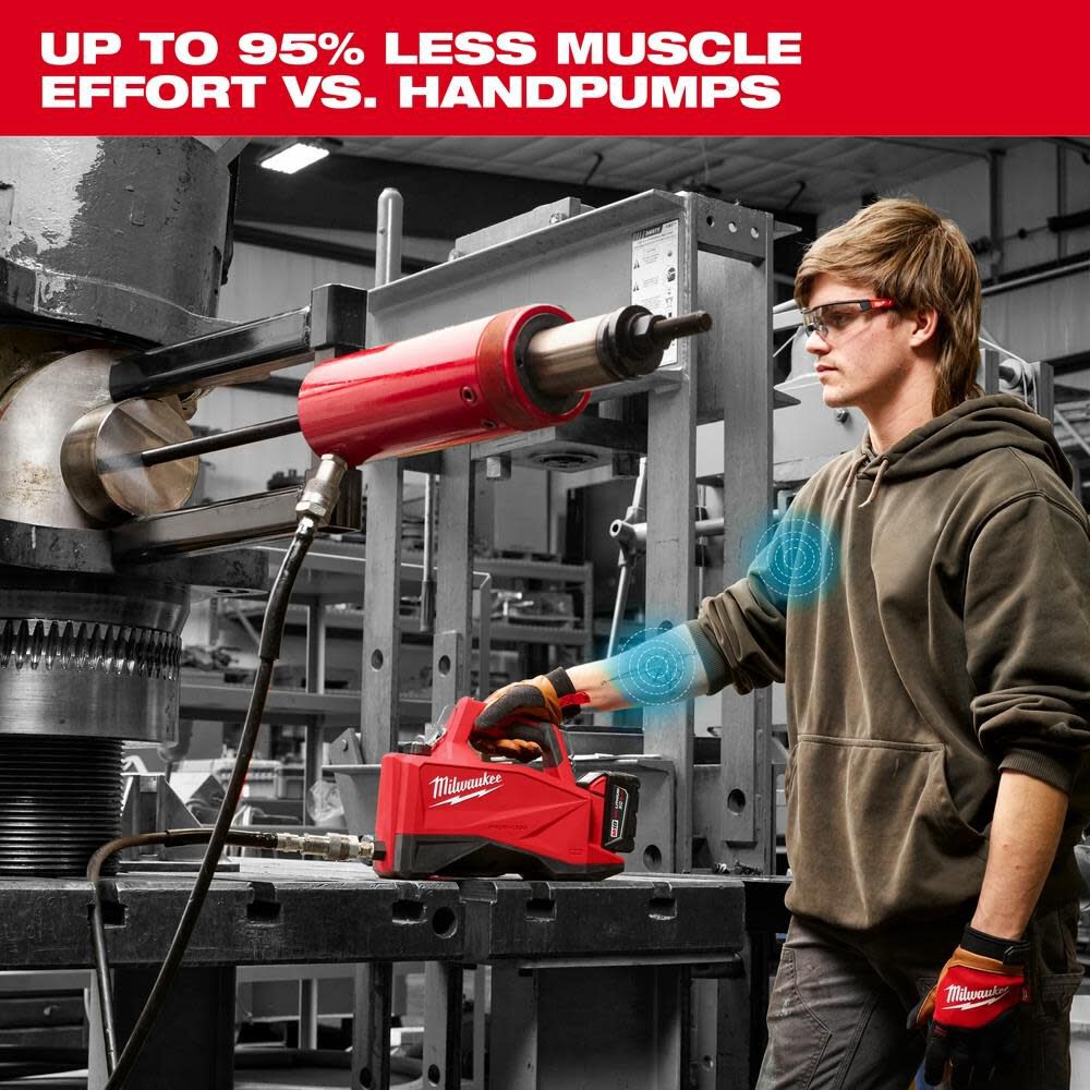 Milwaukee M18 Brushless Single Acting 60In3 10000psi Hydraulic