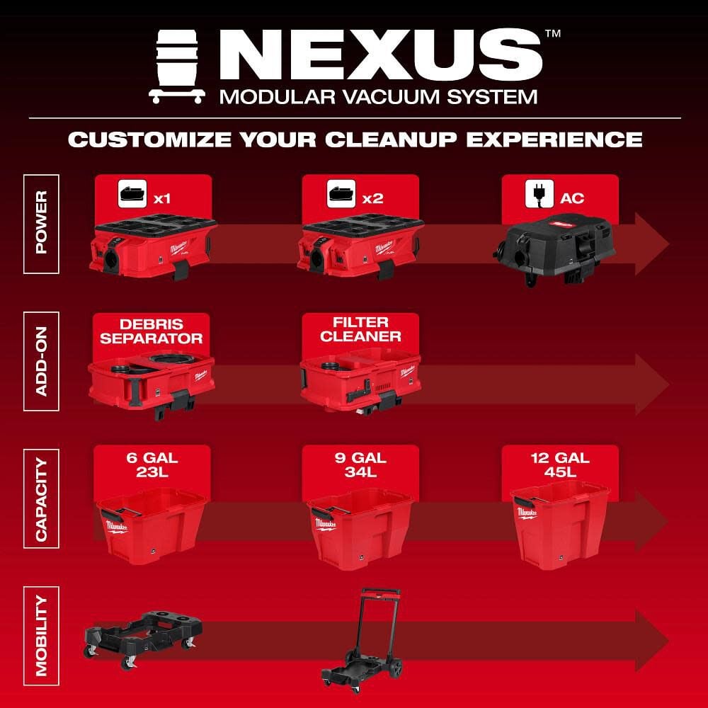 Milwaukee NEXUS Dedicated Filter Cleaner, large image number 3