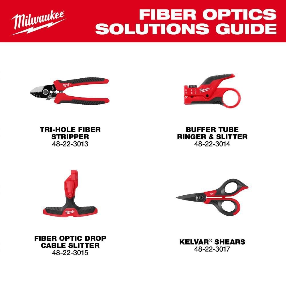 Milwaukee Fiber Optic Drop Cable Slitter, large image number 10