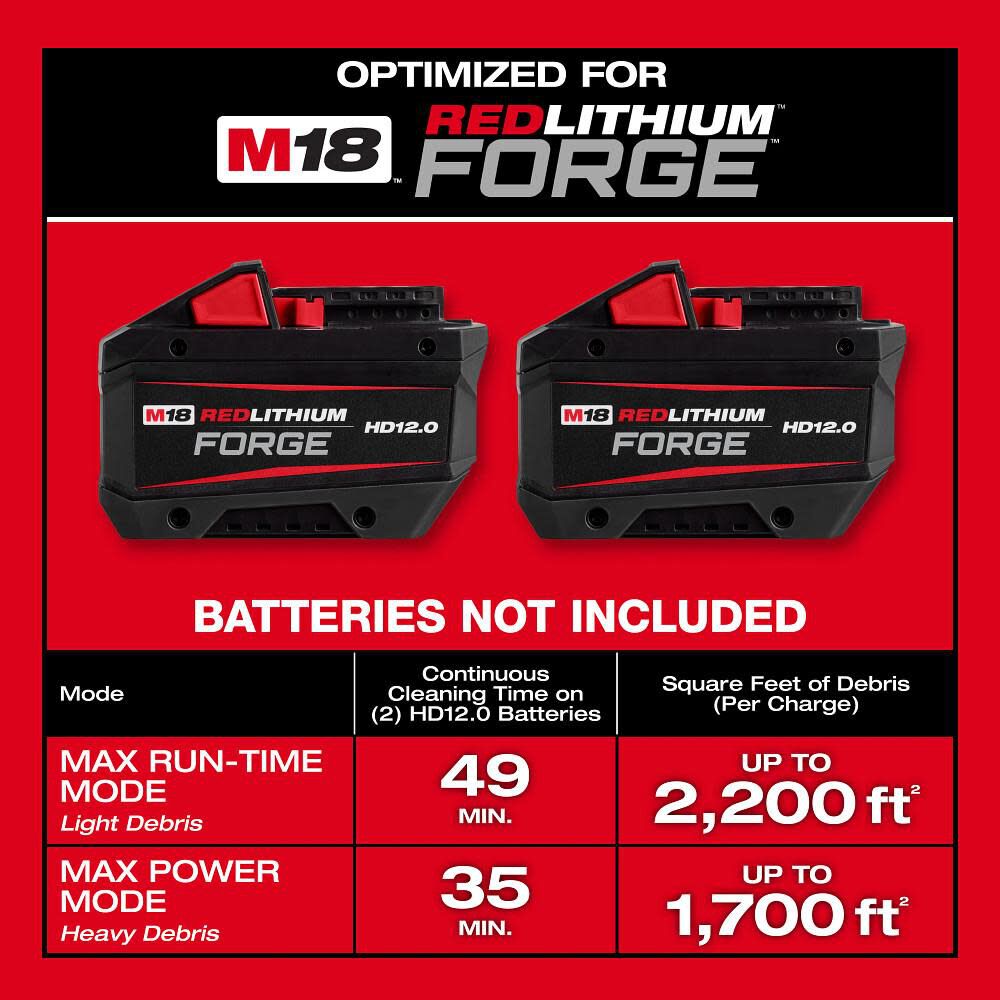 Milwaukee M18 FUEL NEXUS Dual Battery Wet/Dry Vacuum Motor Head with PACKOUT Compatibility and VACLINK (Bare Tool), large image number 6