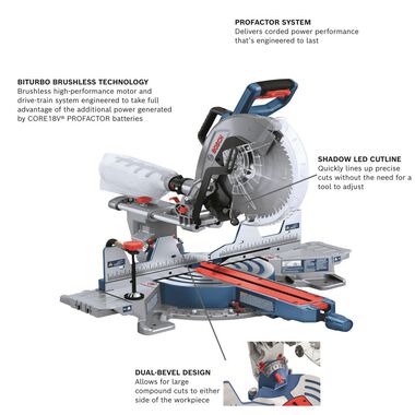 Bosch PROFACTOR 18V Surgeon 12in Dual Bevel Slide Miter Saw Kit with 1 CORE18V 8.0 Ah PROFACTOR Performance Battery, large image number 2