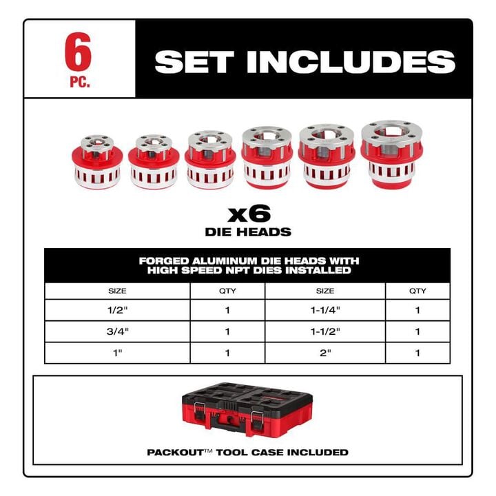 Milwaukee 1/2inch 2inch High Speed NPT Forged Aluminum Die Head KIT, large image number 4
