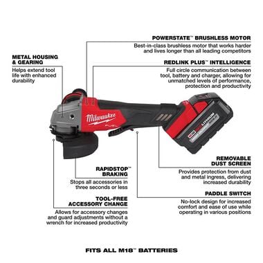 Milwaukee M18 FUEL 4-1/2inch / 5inch Grinder Paddle Switch No-Lock Kit, large image number 6