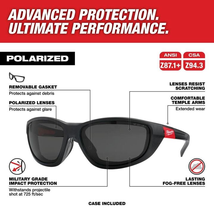 Milwaukee Polarized High Performance Safety Glasses with Gasket, large image number 1