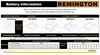 Remington 60000 BTU Battery Powered Liquid Propane Forced Air Heater with Variable Output, small image number 3