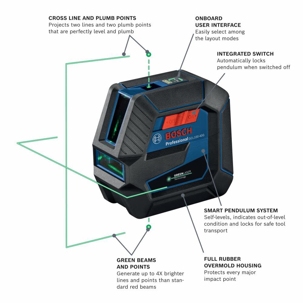 Bosch Green Beam Self Leveling Cross Line Laser Reconditioned
