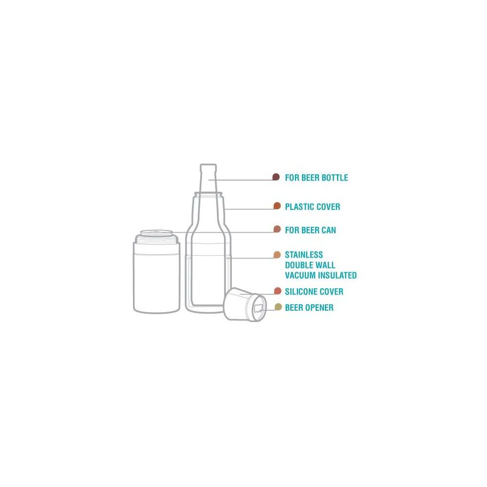 Asobu Bottle Beer 2 Go Bottle 12oz Insulated Black, large image number 5