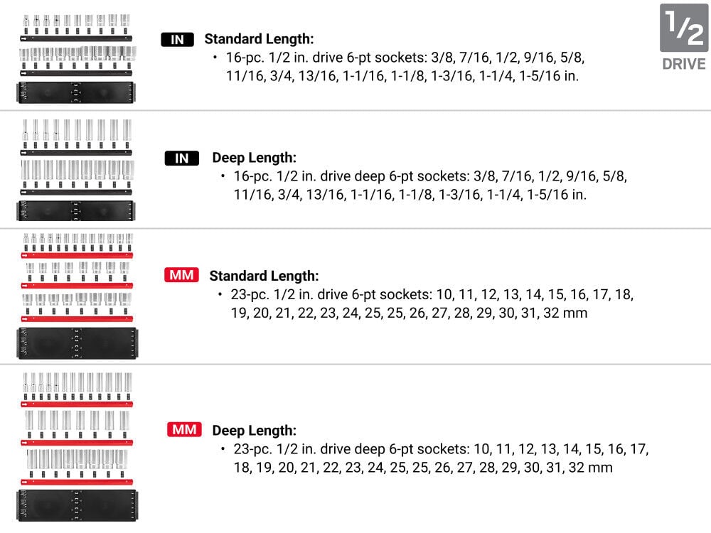 Tekton 1/4, 3/8, 1/2 Inch 12 Point Socket Set, Rails and Trays (214 Pieces), large image number 7