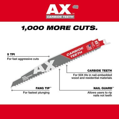 Milwaukee The Ax with Carbide Teeth SAWZALLBlade 6 in. 5T, large image number 4