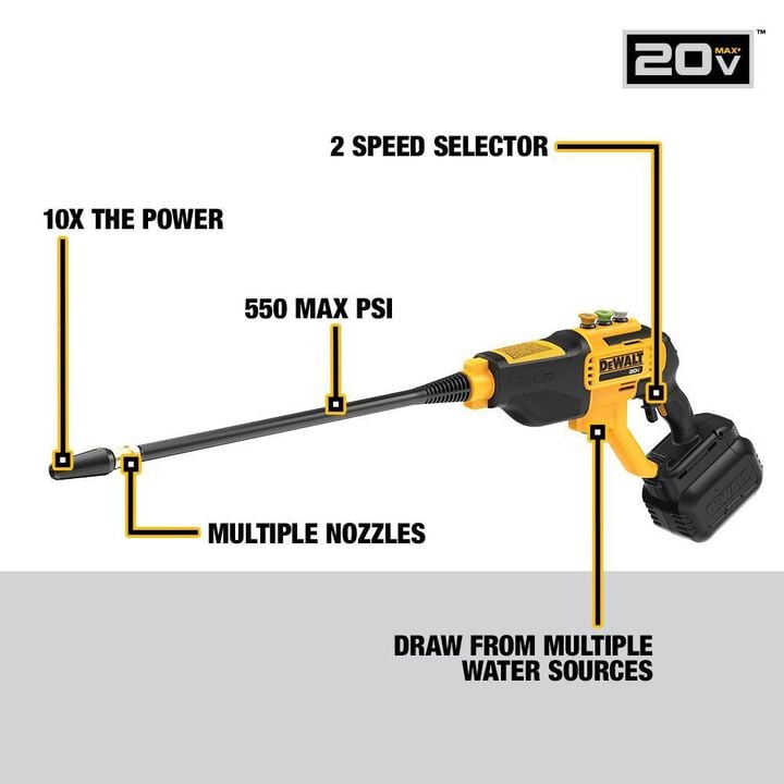 DEWALT 20V Max 550 PSI 1.0 GPM Battery Powered Cold Water Power Cleaner with 4 Spray Nozzles 5.0Ah Kit, large image number 14