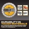 DEWALT POWERSHIFT 12 Inch XP4 Segmented Diamond Blade, small image number 4