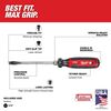 Milwaukee 5/16inch Slotted 6inch Cushion Grip Screwdriver (USA), small