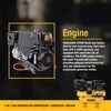 DEWALT 3-in-1 Air Compressor/Generator/Welder, small image number 3