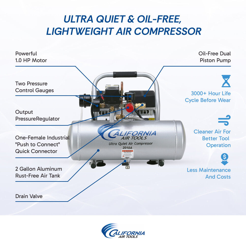 California Air Tools Ultra Quiet Oil-Free Corded 1HP 2 Gallon Aluminum Tank Air Compressor, large image number 3