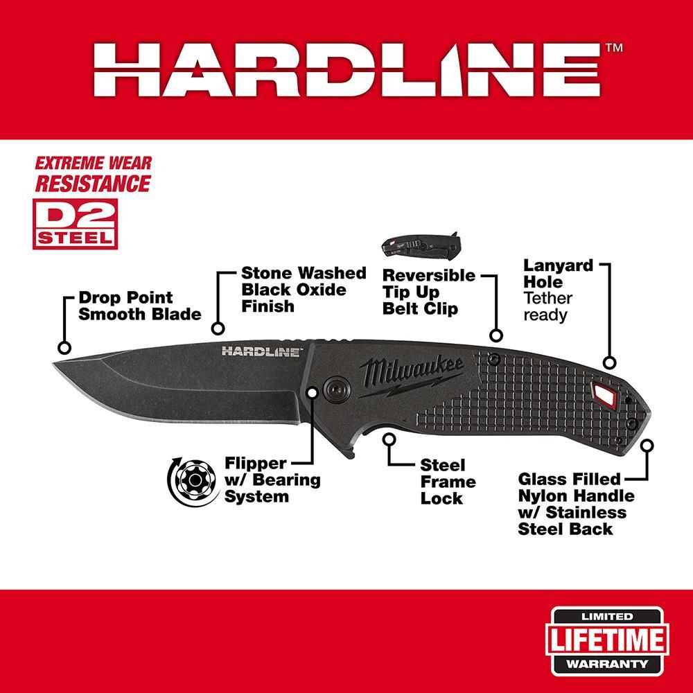 Milwaukee 3 in. HARDLINE Smooth Blade Pocket Knife, large image number 2