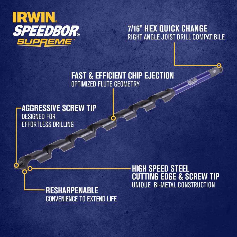 Irwin SPEEDBOR SUPREME Auger Bit 3/4in X 18in, large image number 2