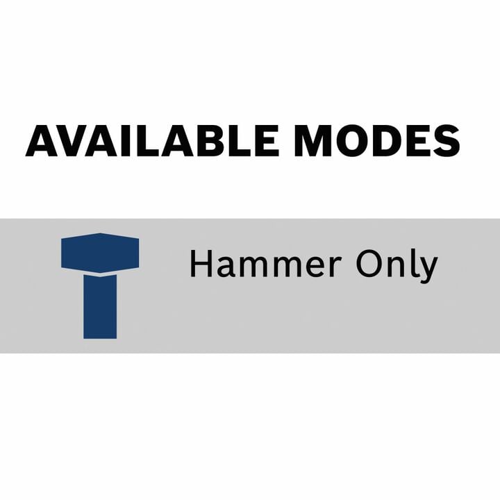 Bosch 14.5 Amp SDS-max Demolition Hammer, large image number 2
