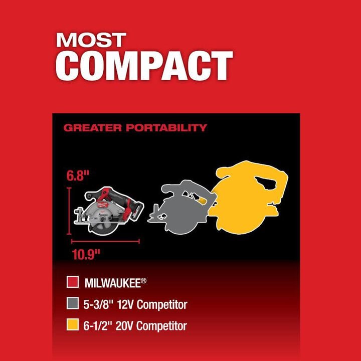 Milwaukee M12 FUEL 5-3/8 Inch Circular Saw Kit, large image number 5