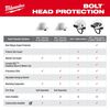 Milwaukee Gray Front Brim Hard Hat with 4pt Ratcheting Suspension Type 1 Class E & BOLT USB Cooling Fan Bundle, small image number 4