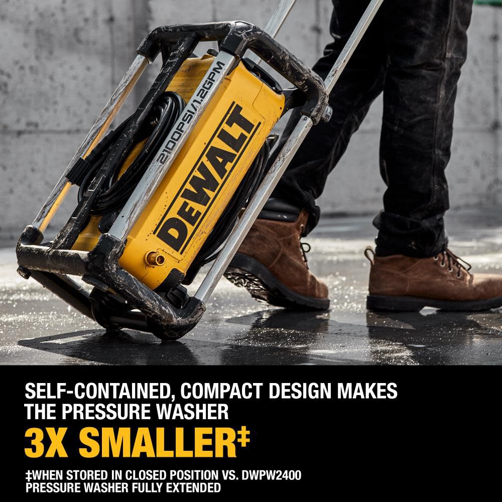 Electric pressure washer dewalt deals