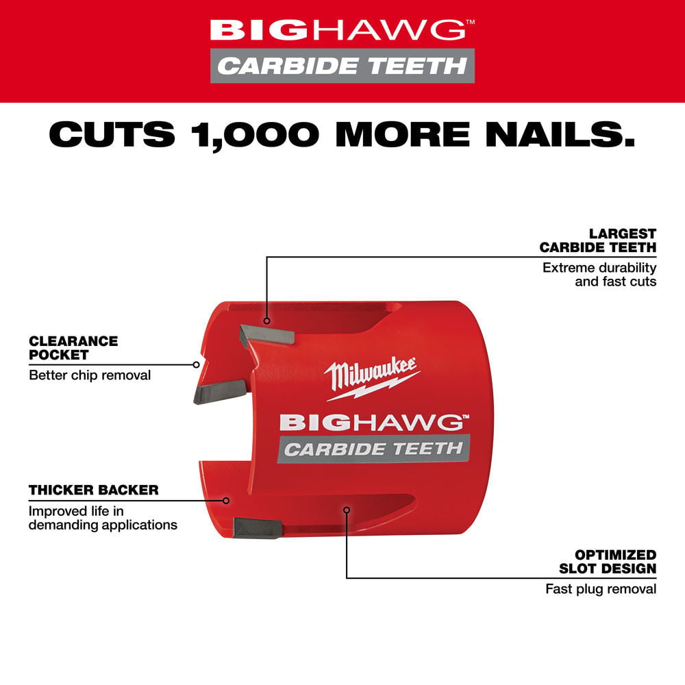 Milwaukee 10 pc. Big Hawg with Carbide Teeth Kit, large image number 4
