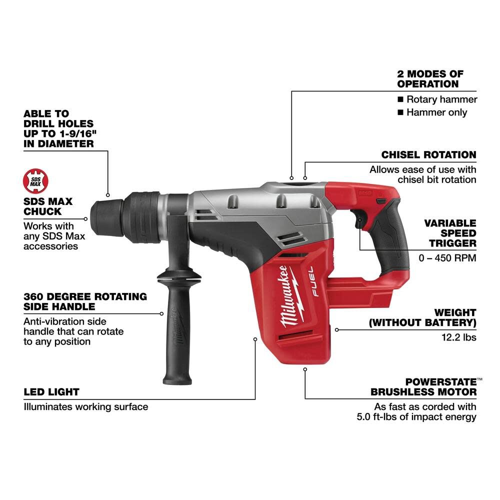 Milwaukee M18 FUEL 1-9/16 in. SDS-Max Rotary Hammer  (Bare Tool), large image number 7