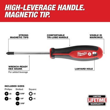 Milwaukee 8pc Screwdriver Kit with Square, large image number 2