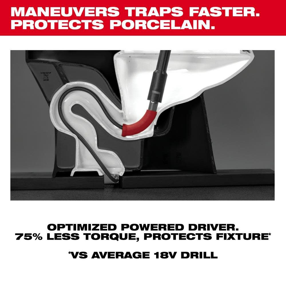 Milwaukee M12 Trapsnake 6 Toilet Auger Kit 3576 21 - Image 7