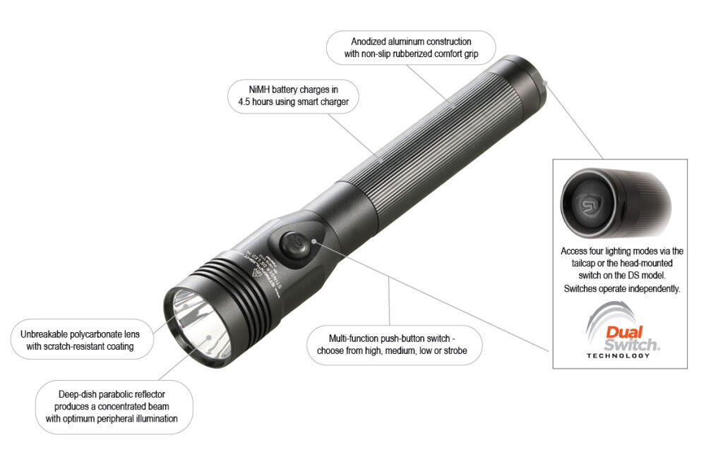 Streamlight Stinger DS LED HL Rechargeable Flashlight with Charger, large image number 6
