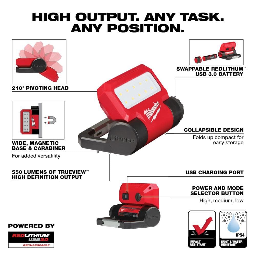 Milwaukee Headlamp Usb Rechargeable Low Profile Usb Rechargeable Rover Pivoting Led Flood Light Bundle 2115 21 2114 21 Simolary simolary.com 8